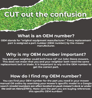infograpihc image explaining the OEM number to find the compatible blade for toro recycler 22 inch